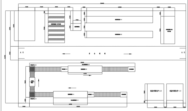 Конфигурация и компоновка производственной линии